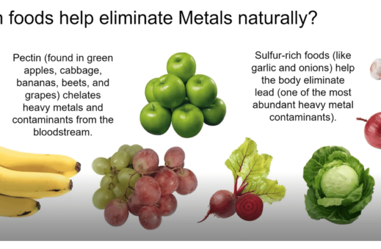 Eliminate Heavy Metals Naturally in Flowermound